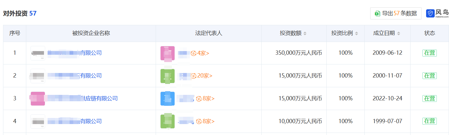 【Web安全】互联网信息收集