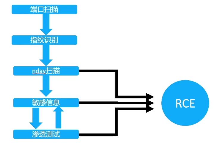 image-20250717135259121